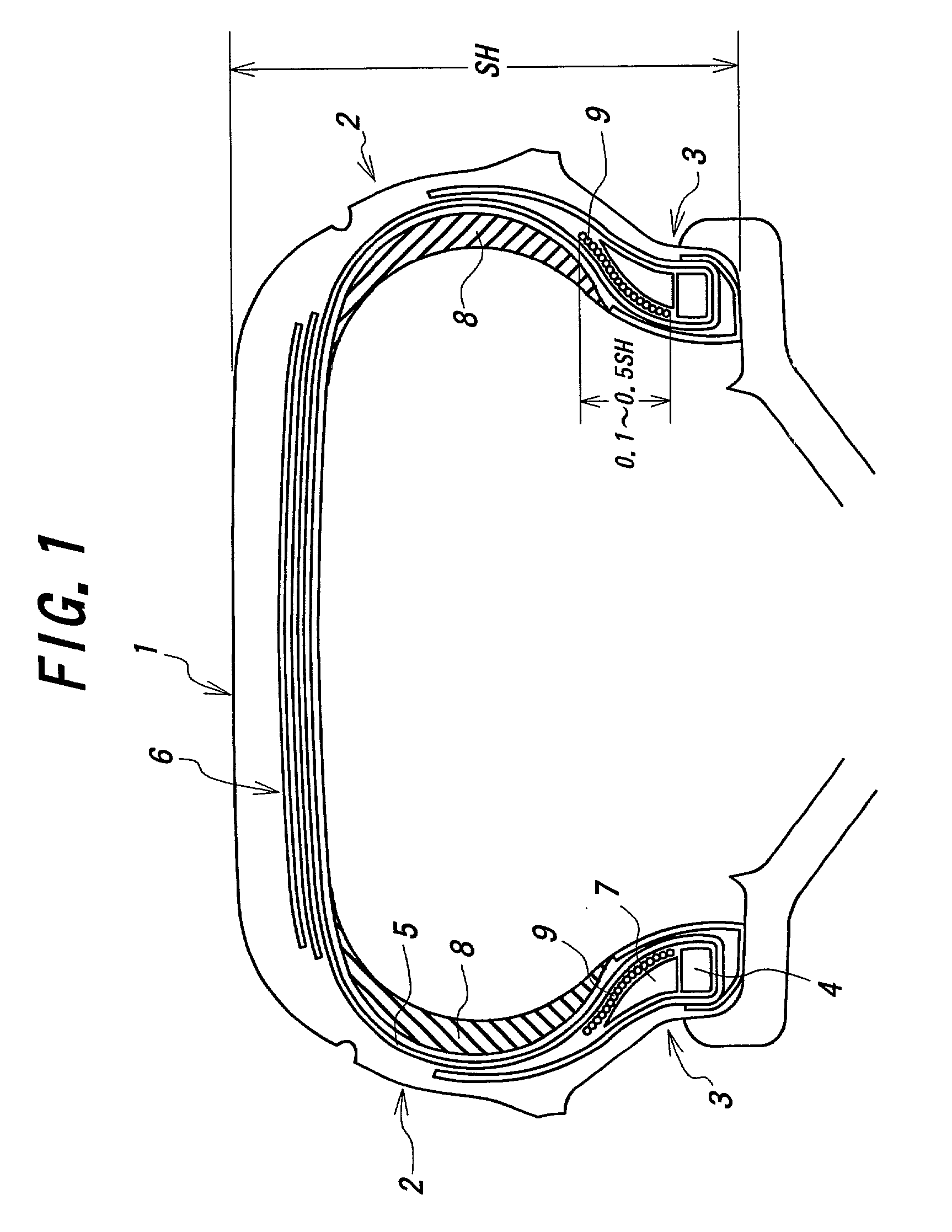 Pneumatic tires