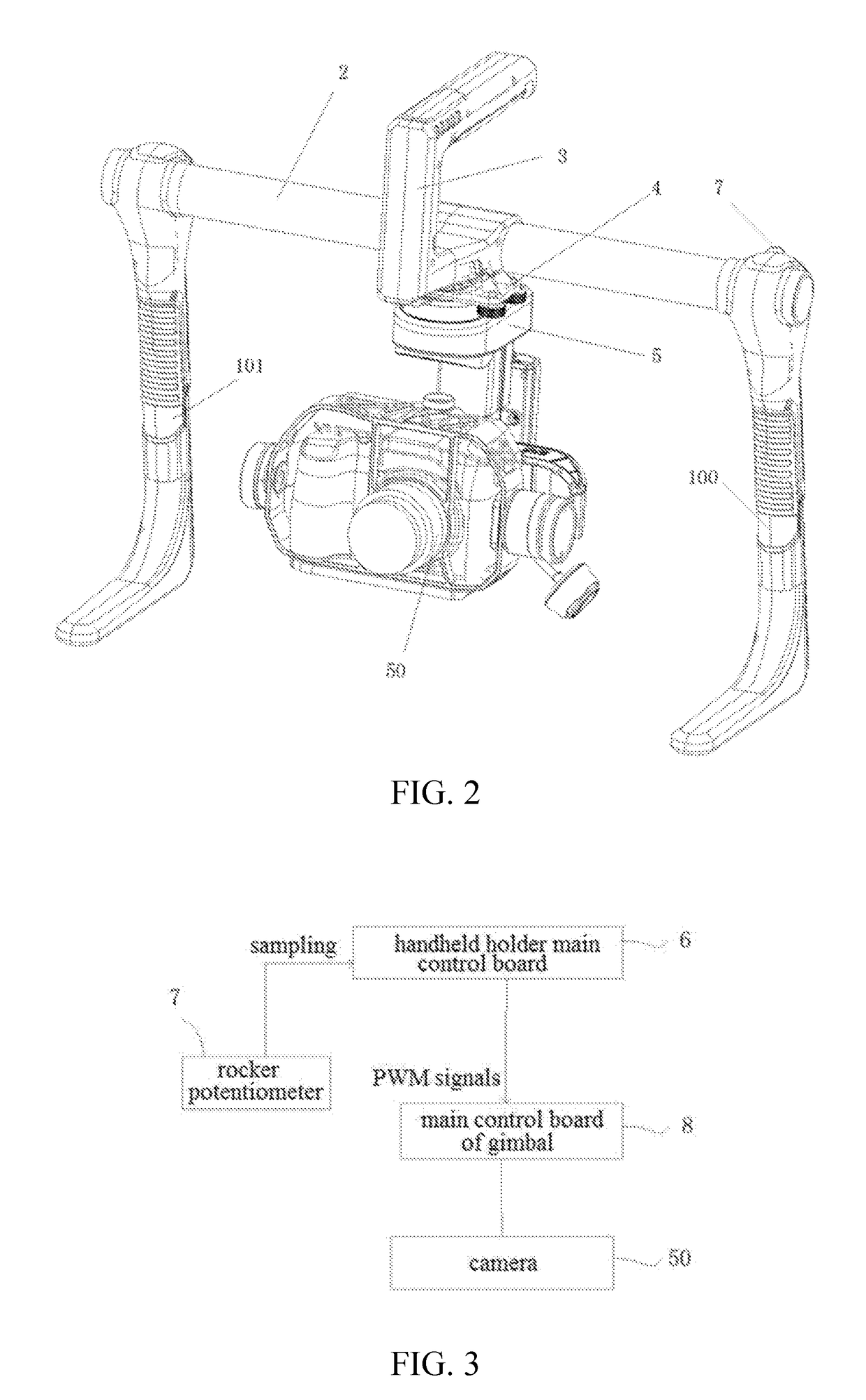 Gimbal handheld holder