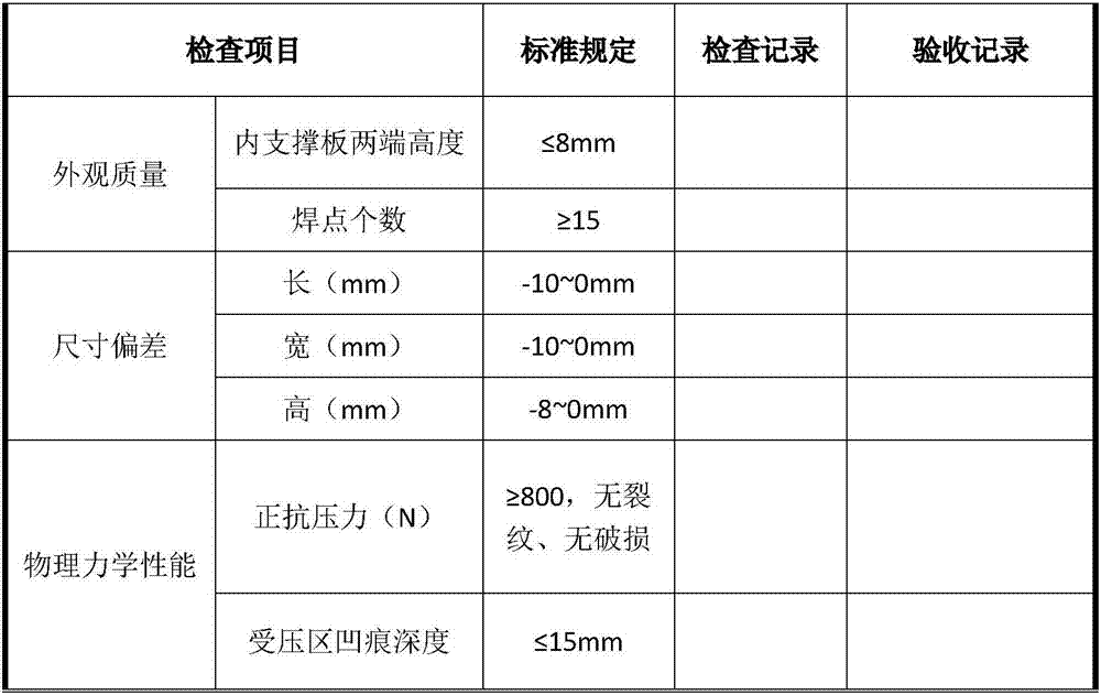 Open-web floor system steel net cage mould box construction method