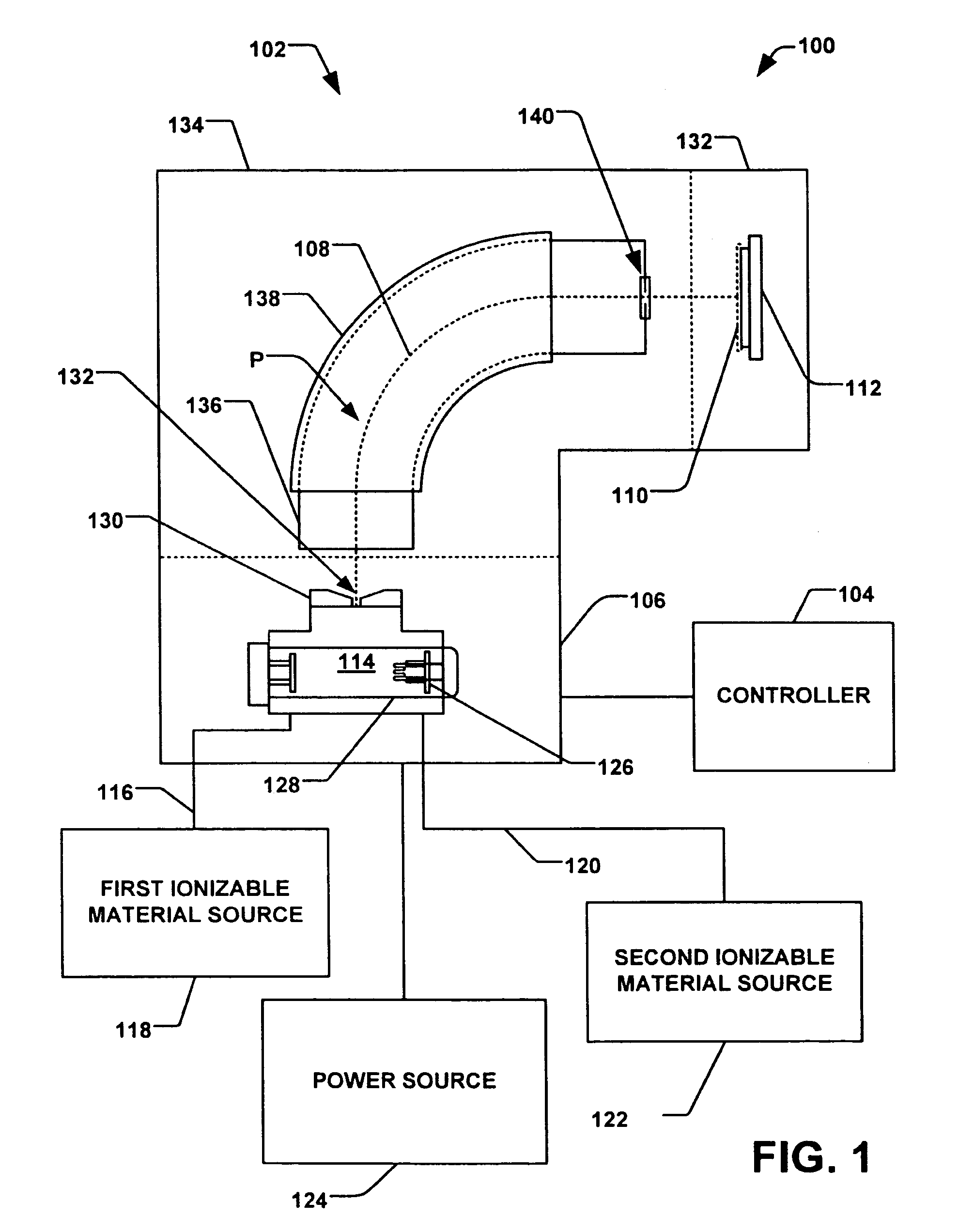 Hybrid ion source/multimode ion source