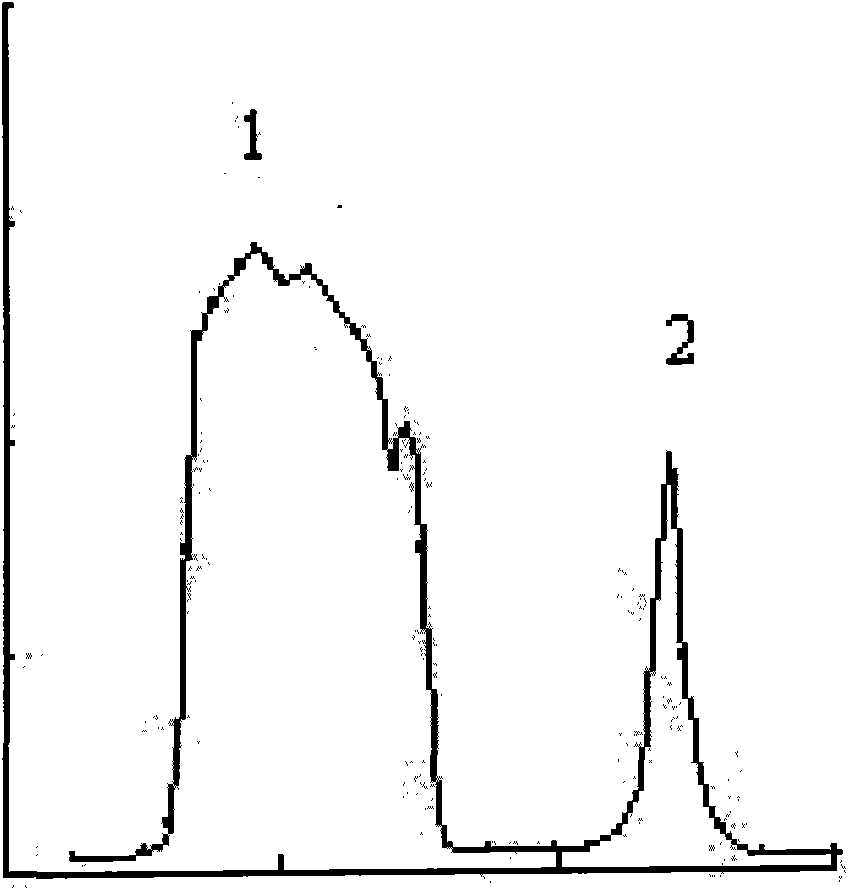 CpTI enzyme-linked immunoassay reagent kit as well as preparation method and application thereof