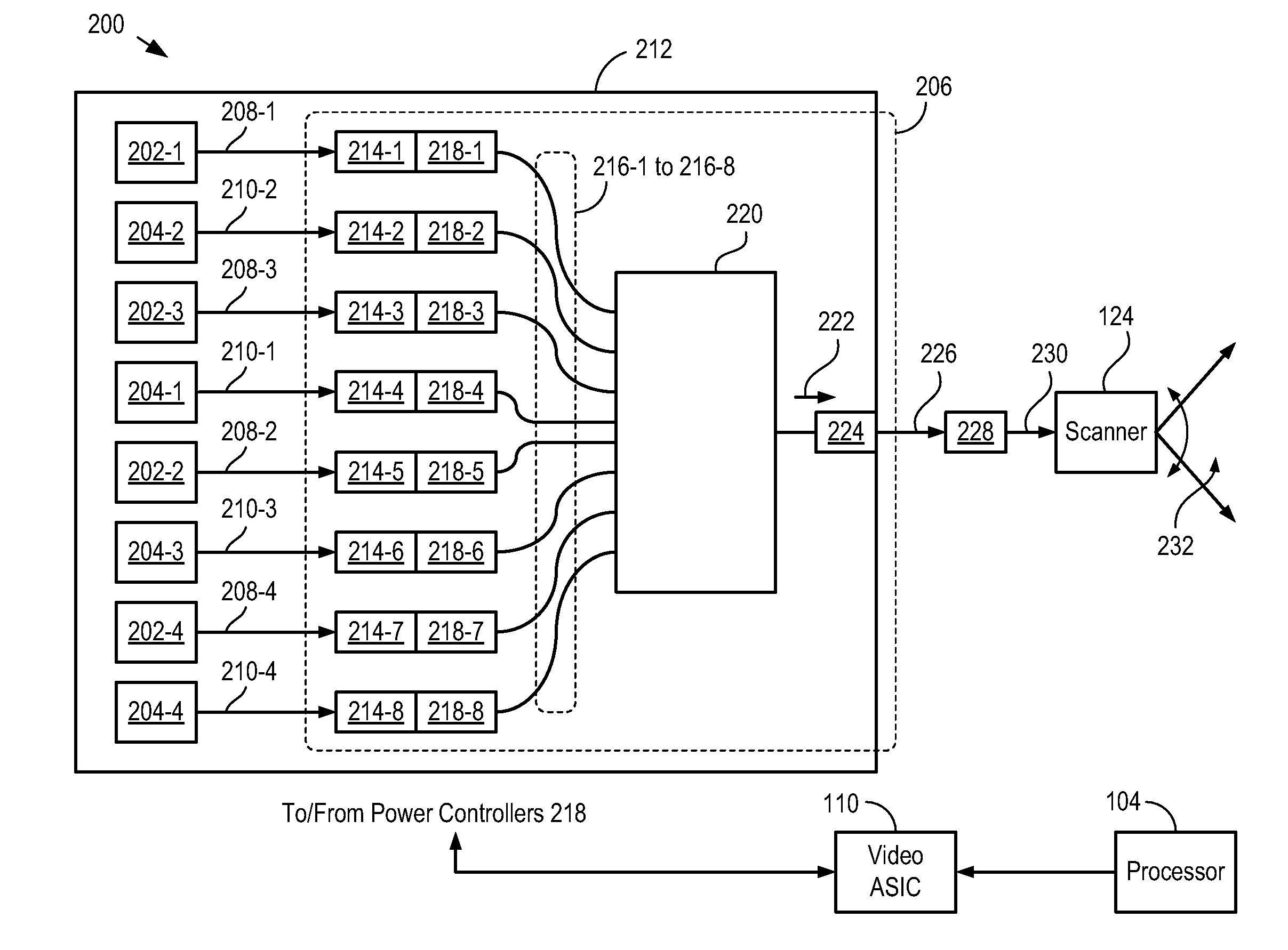 Three-Dimensional Projection Device