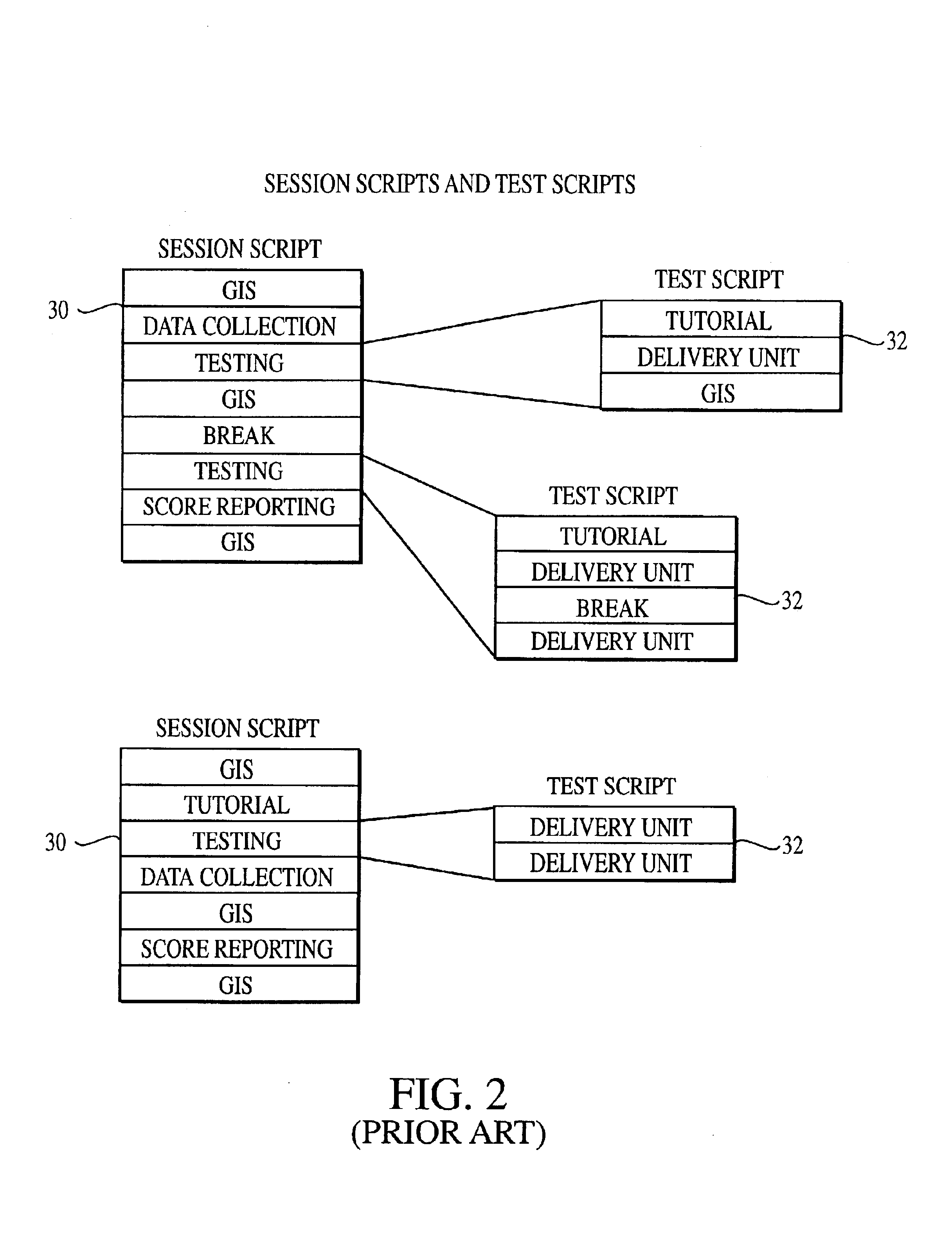 Method and system for computer based testing using a non-deterministic exam extensible language (XXL) protocol