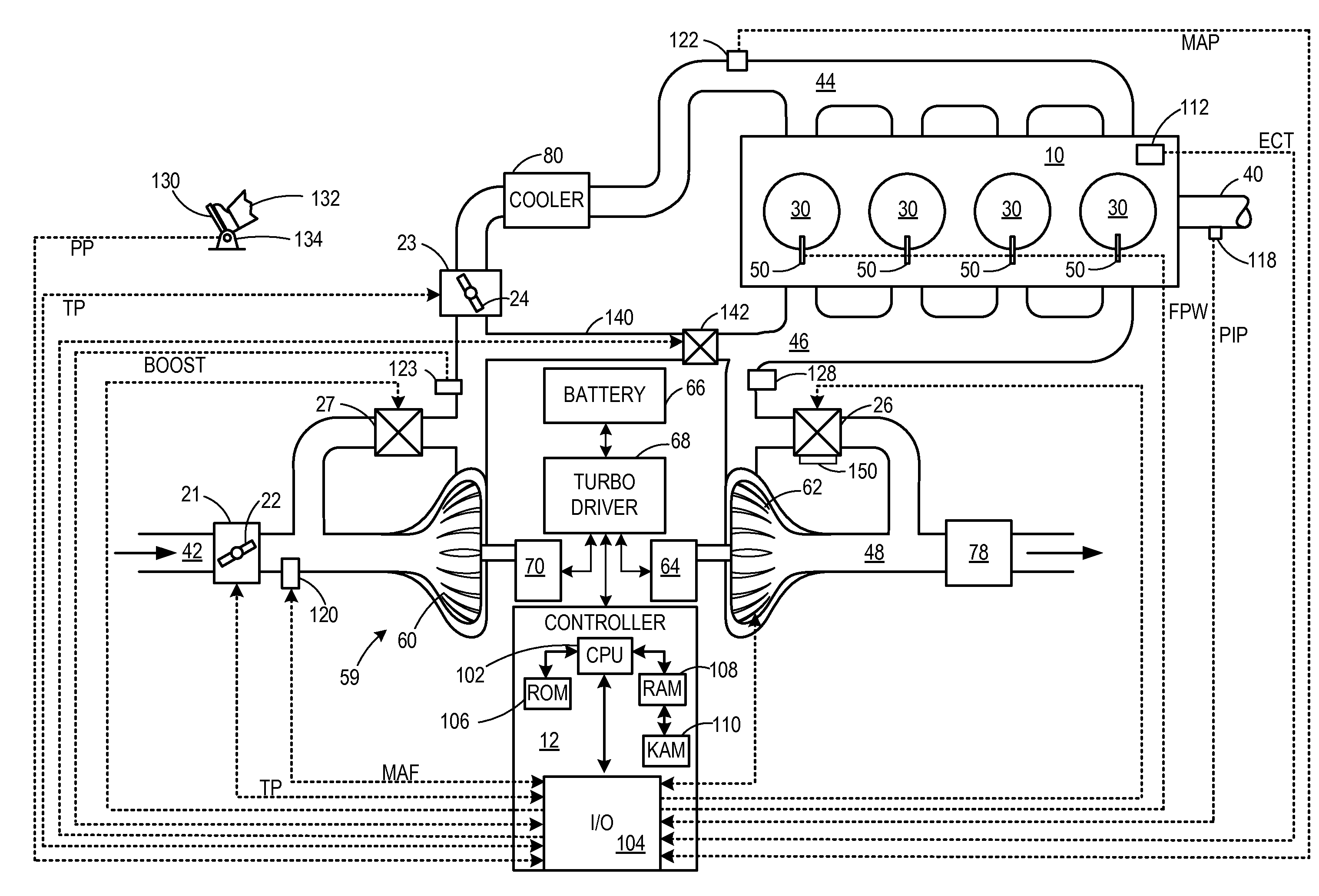 Electric waste gate control system sensor calibration with end-stop detection