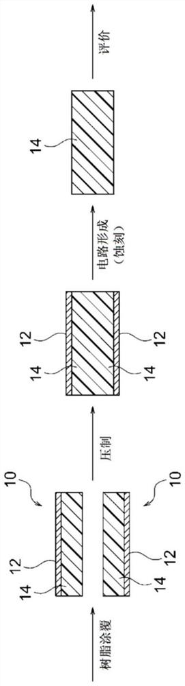 Resin composition for printed wiring board, copper foil with resin, copper clad laminate, and printed wiring board