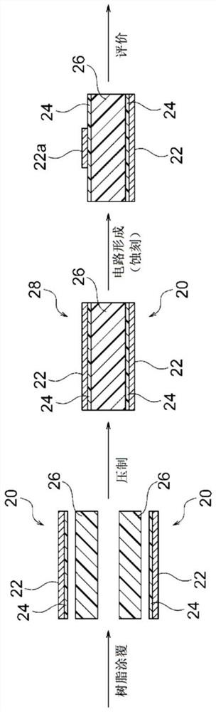 Resin composition for printed wiring board, copper foil with resin, copper clad laminate, and printed wiring board