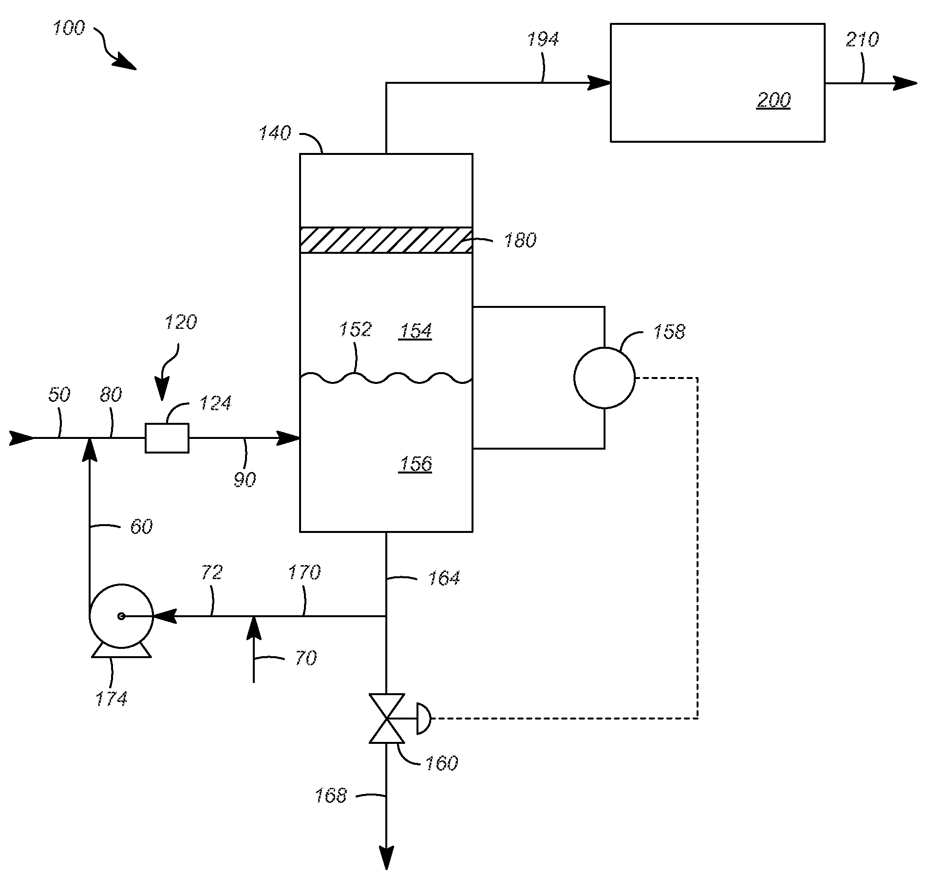 Process for treating a liquid hydrocarbon stream