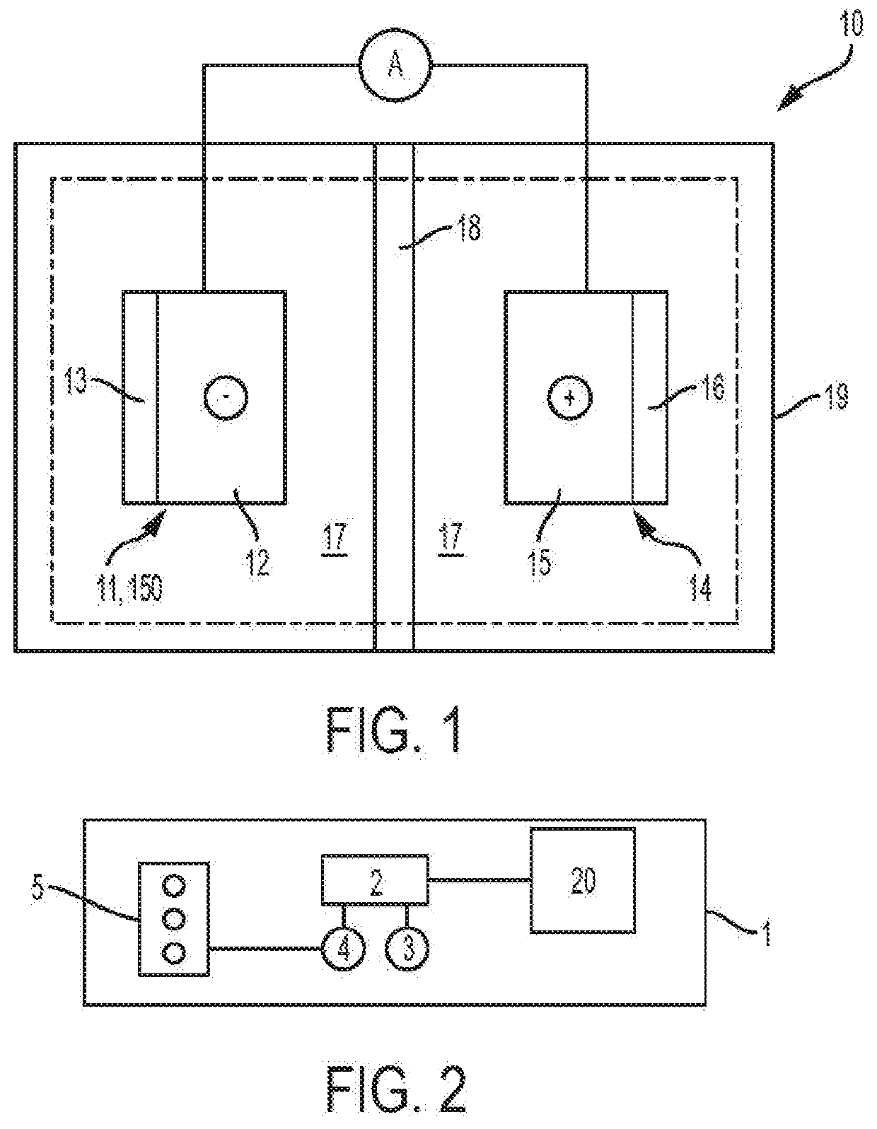 Methods for manufacturing electrodes including fluoropolymer-based solid electrolyte interface layers