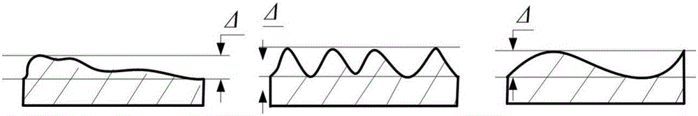 Method for determining assembly-oriented rectangular plane shape error evaluation parameters