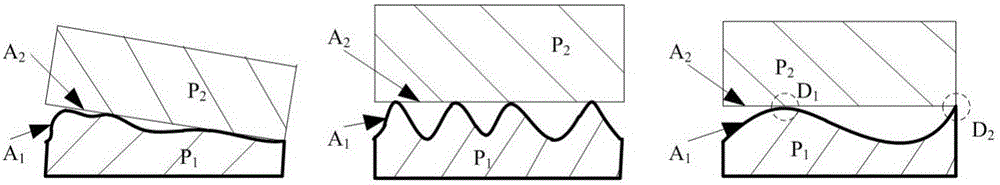 Method for determining assembly-oriented rectangular plane shape error evaluation parameters