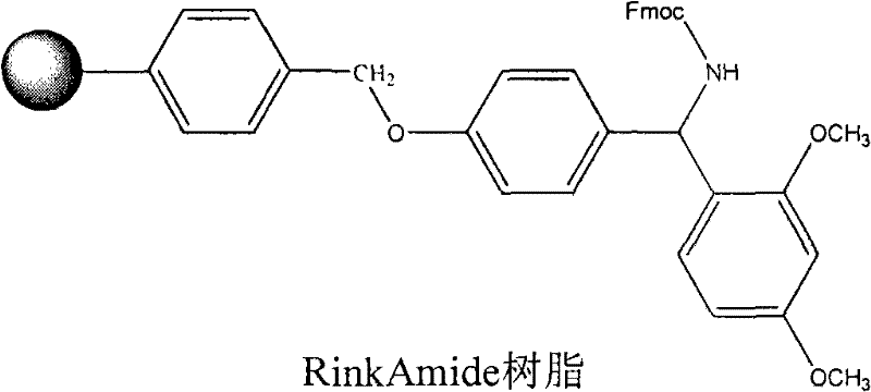 Method for preparing ziconotide