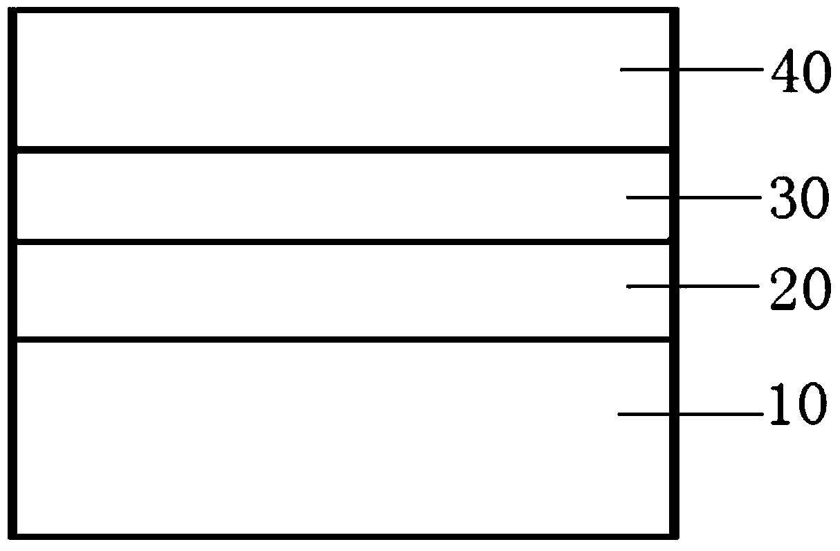 Narrow trench manufacturing method