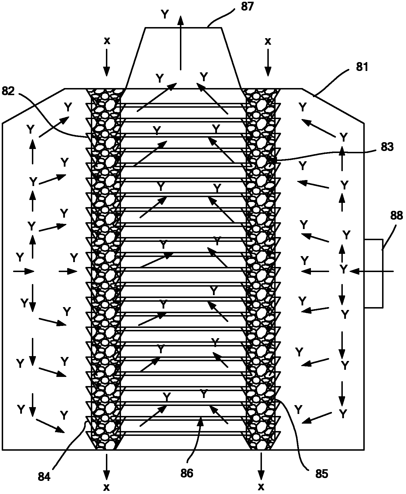 Flue gas adsorbing and purifying device for coke oven