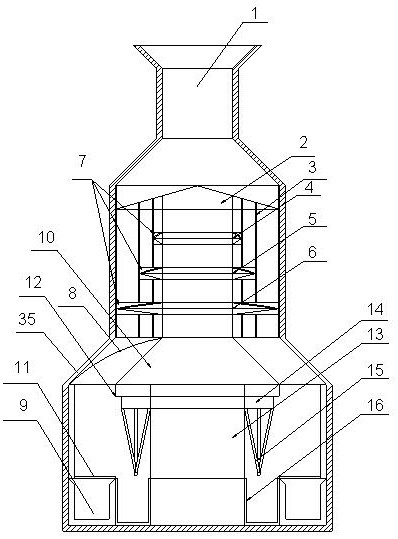 A way to sort plastic products for recycling that relies on built-in structures