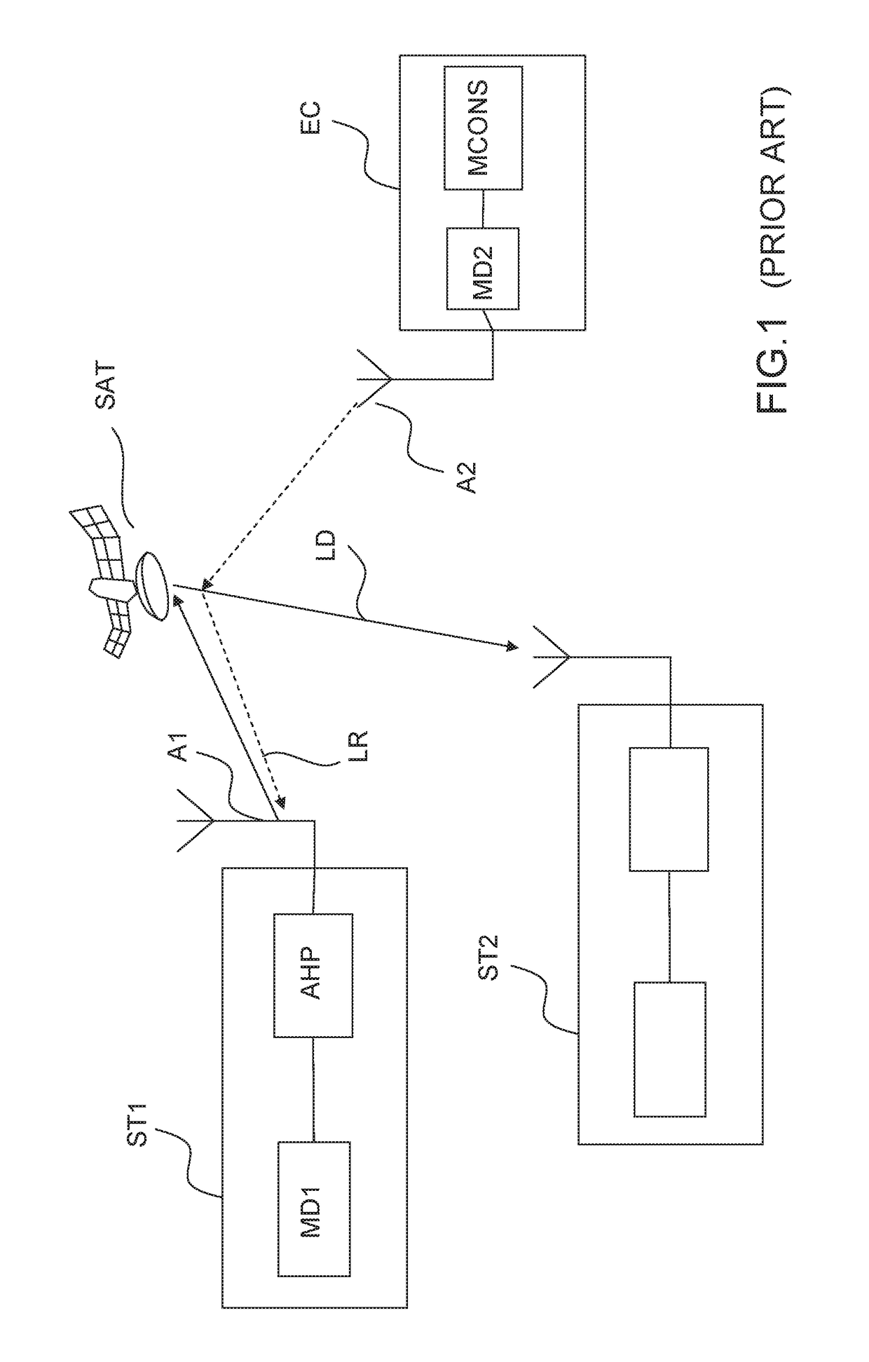 Satellite communication device, satellite communication system comprising such a device and method for managing the resources allocated within such a system