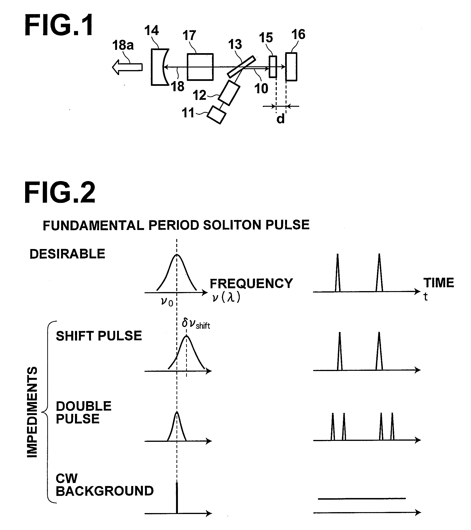 Mode-locked solid-state laser apparatus