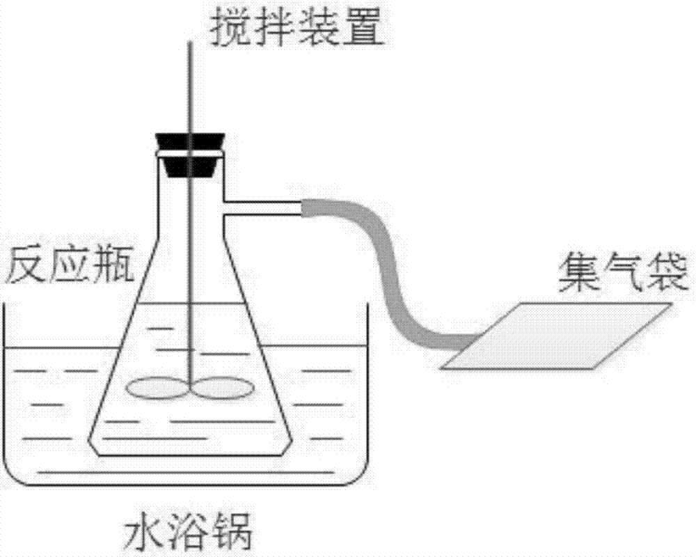 Method for strengthening anaerobic dry fermentation hydrogen production of kitchen waste