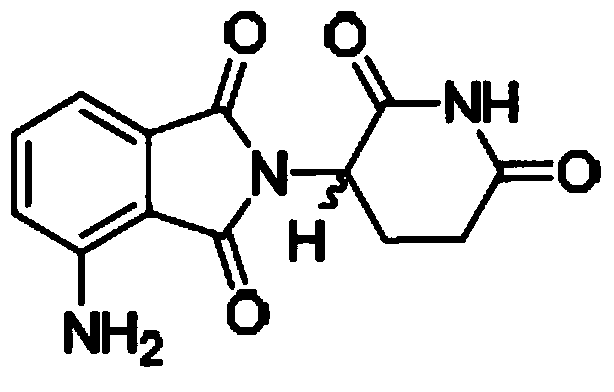 Method for simultaneously determining 4-amino-2-(2,6-dioxo-3-piperidyl)isoindoline-1,3-dione and related substances thereof