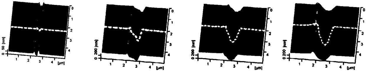 Single-crystal-silicon surface mechanical damage detecting method based on conductivity variation