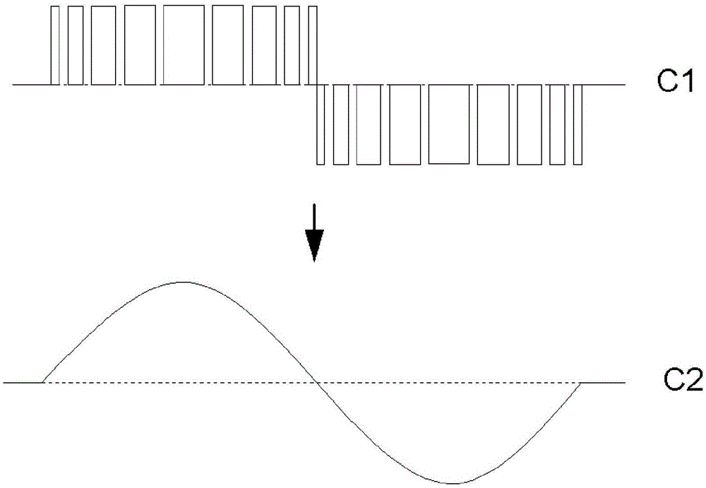 Sine wave generating circuit and method for measuring resistance and battery tester