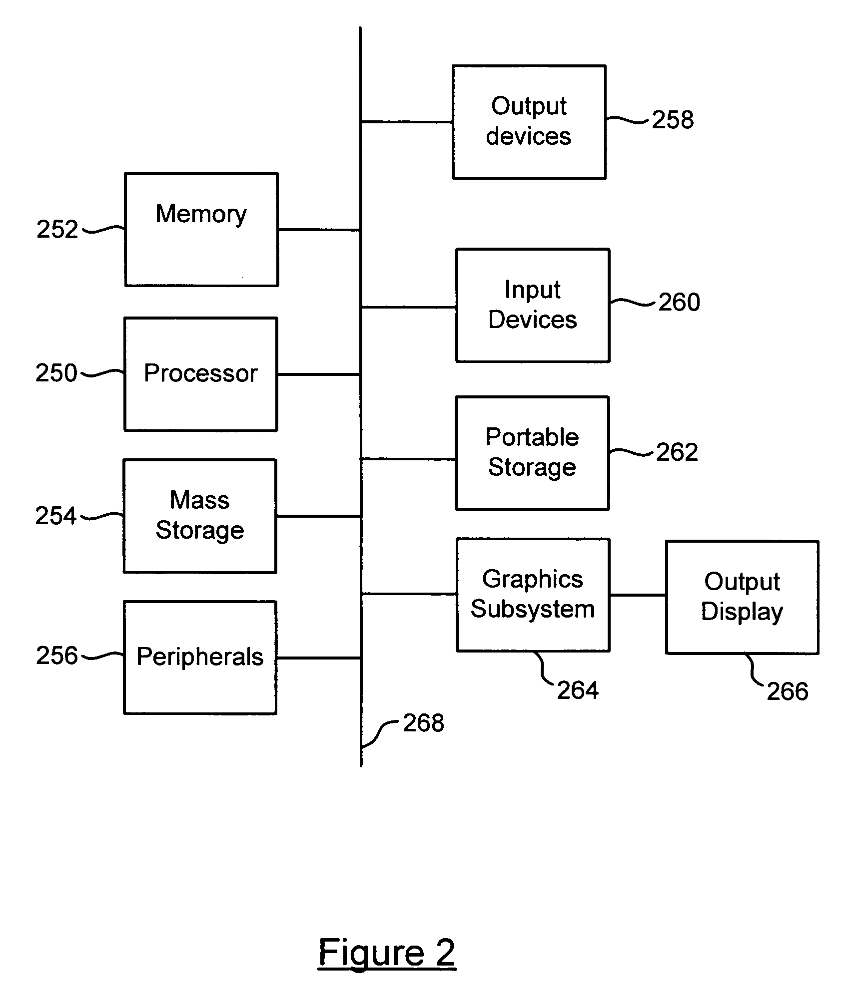 Automated migration of software instructions