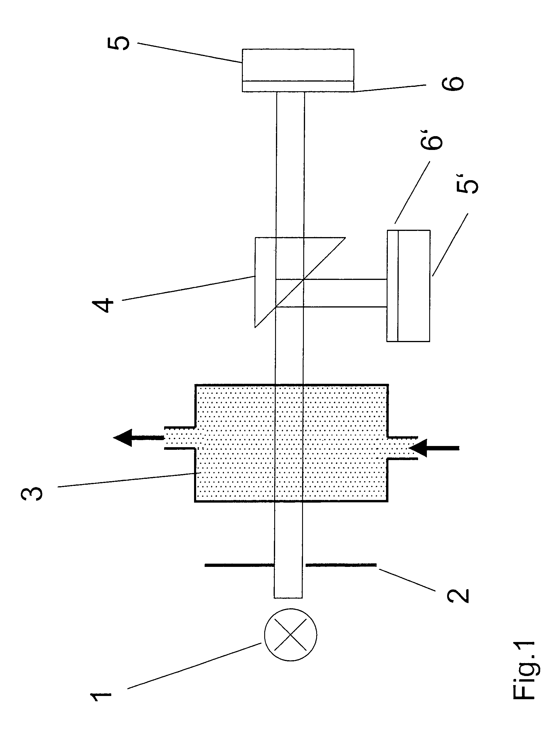 Device for the analysis of the qualitative composition of gases