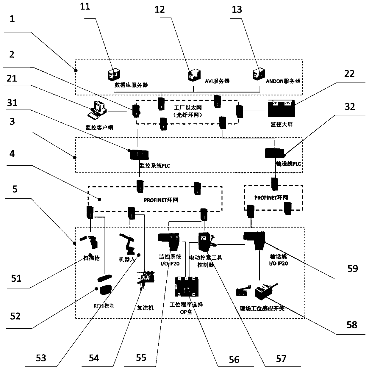 Workshop production monitoring system and method