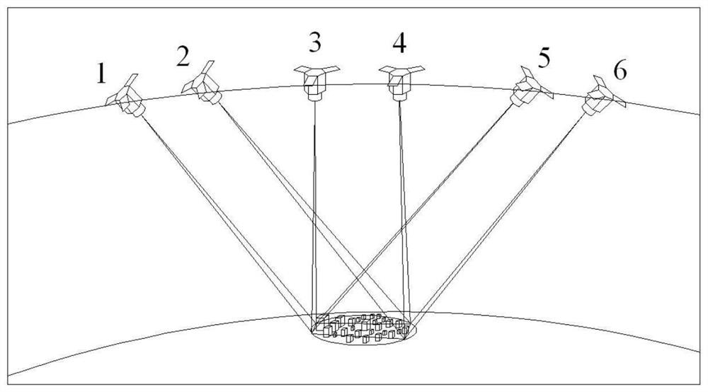 An Efficient Stereo Remote Sensing Satellite Formation Method