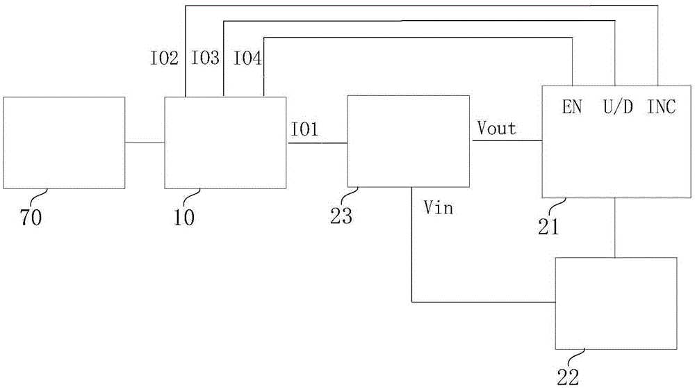 All-in-one machine for human face and identity card recognition and light supplementing method capable of automatically adjusting brightness