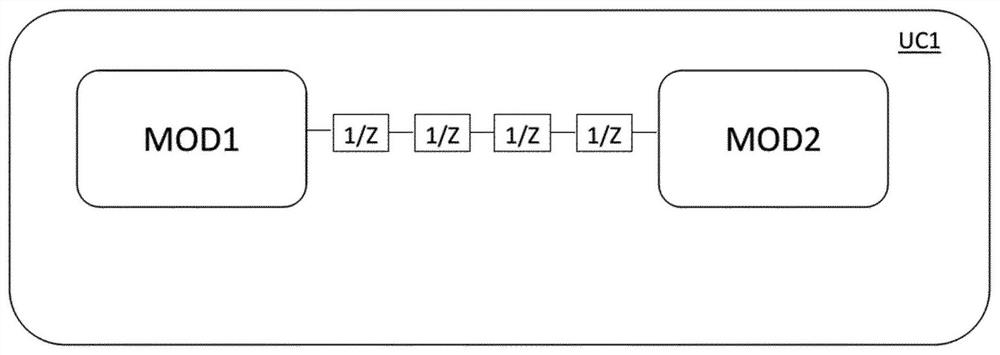 Device for controlling an aircraft engine comprising two redundant control channels