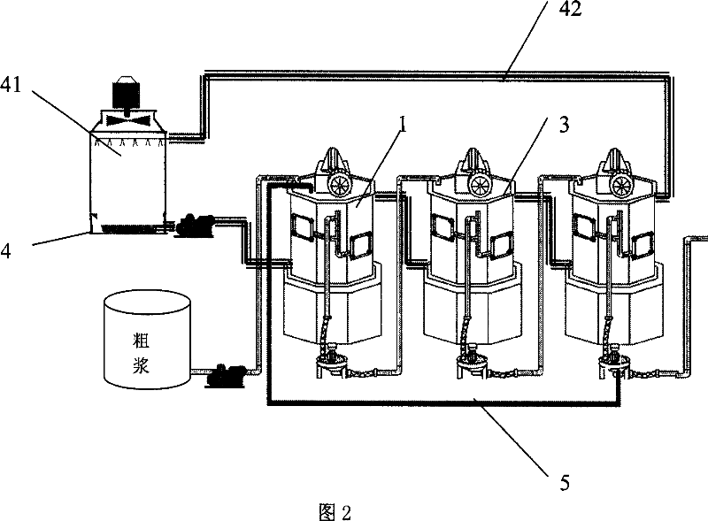 Preparation method of heavy calcium carbonate and special sharpener