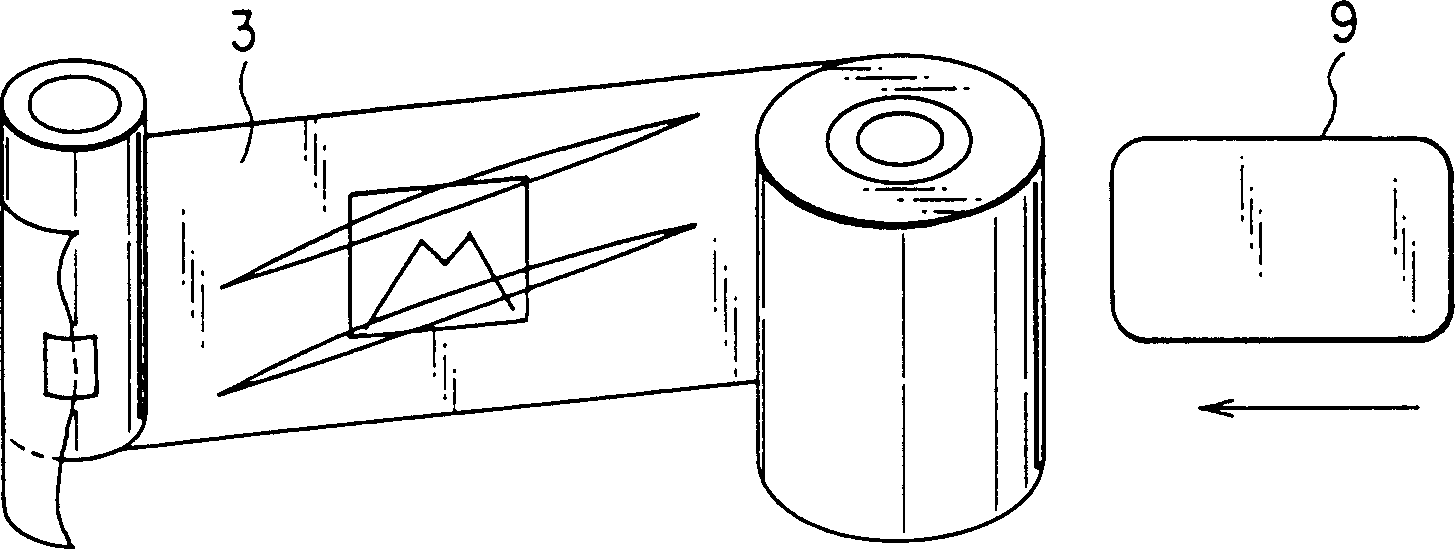 Image forming device and method and transfer medium cassette