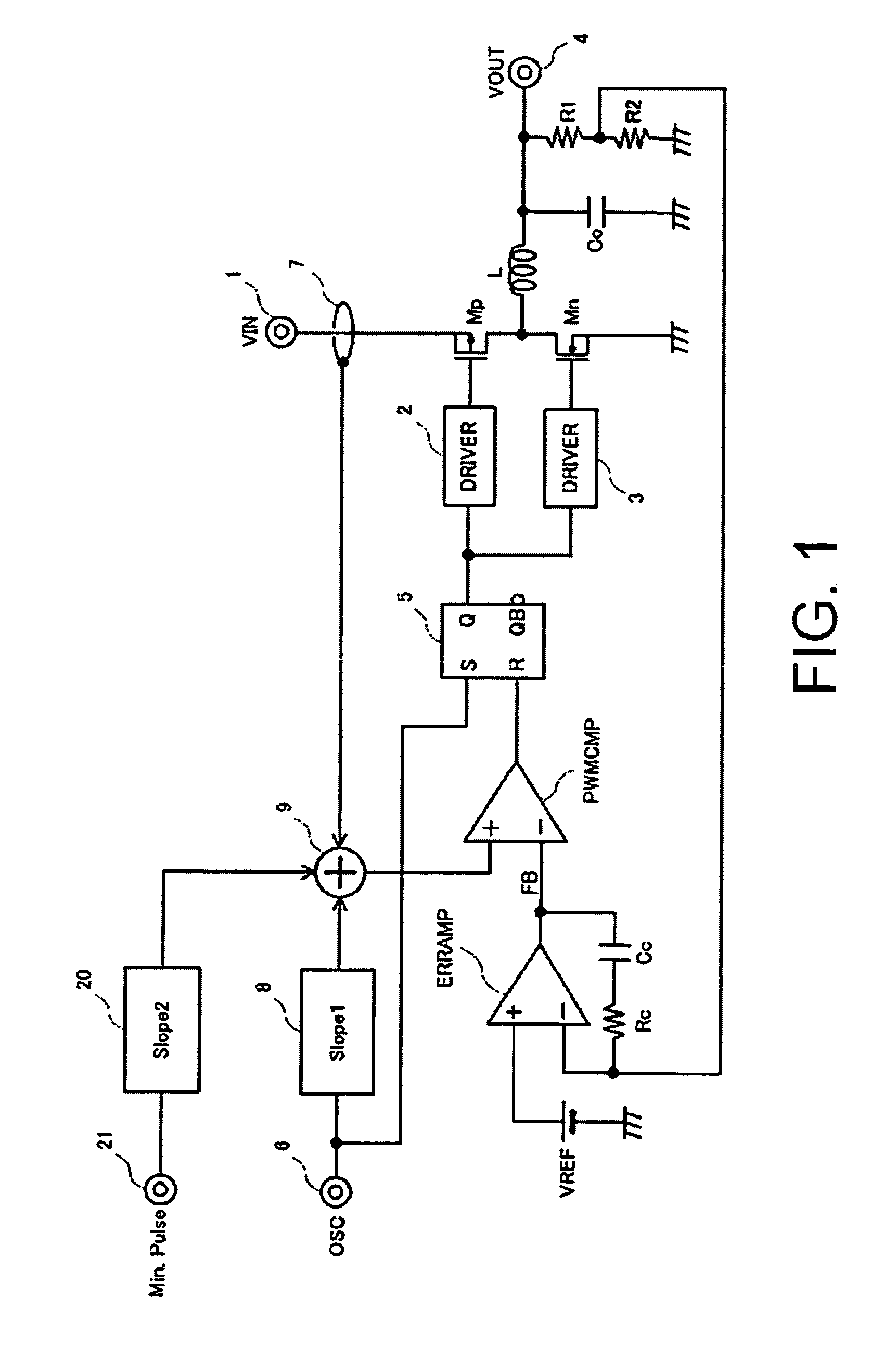 Switching power supply with slope compensation circuit and added slope circuit