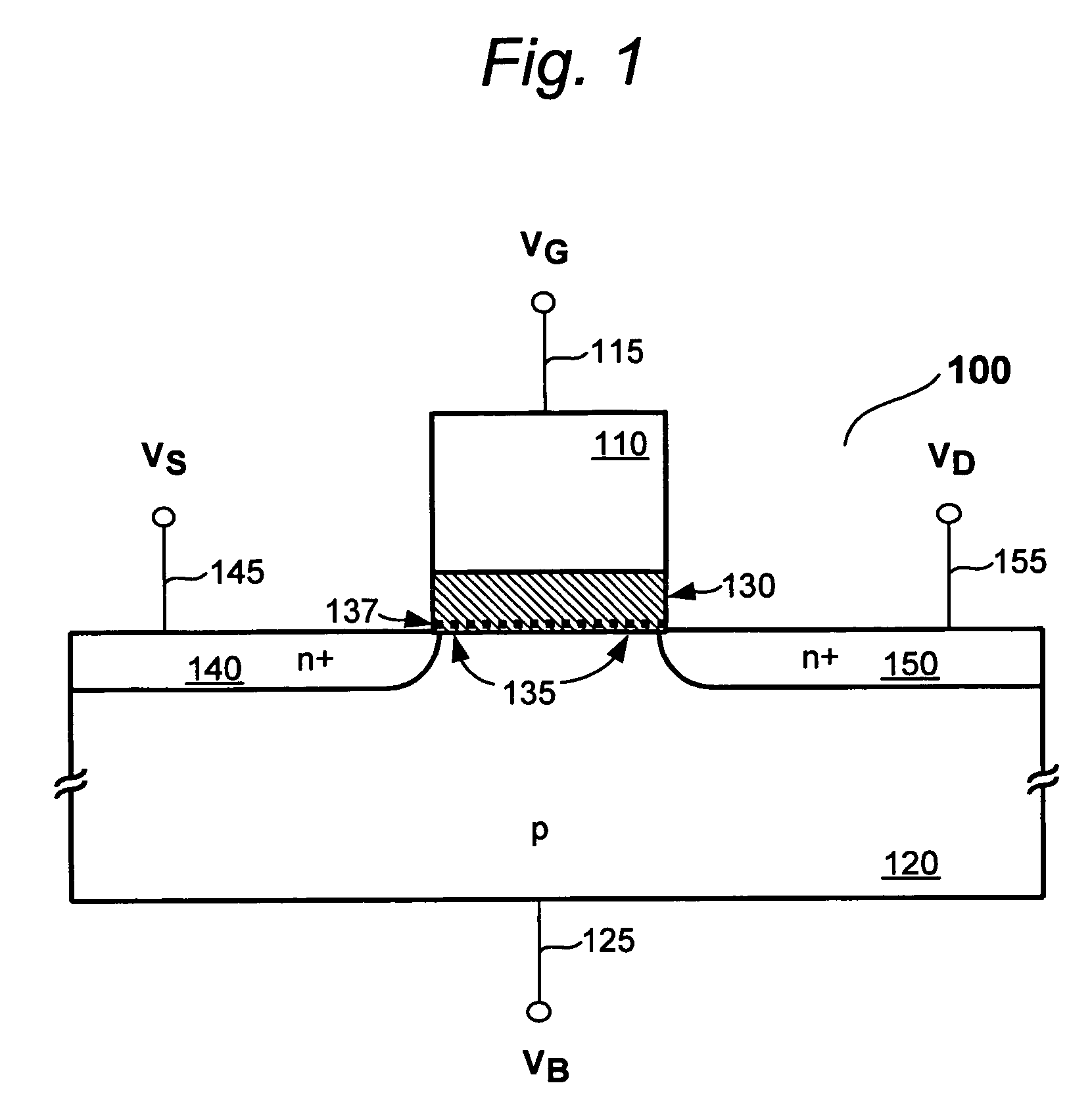 Method of forming a negative differential resistance device