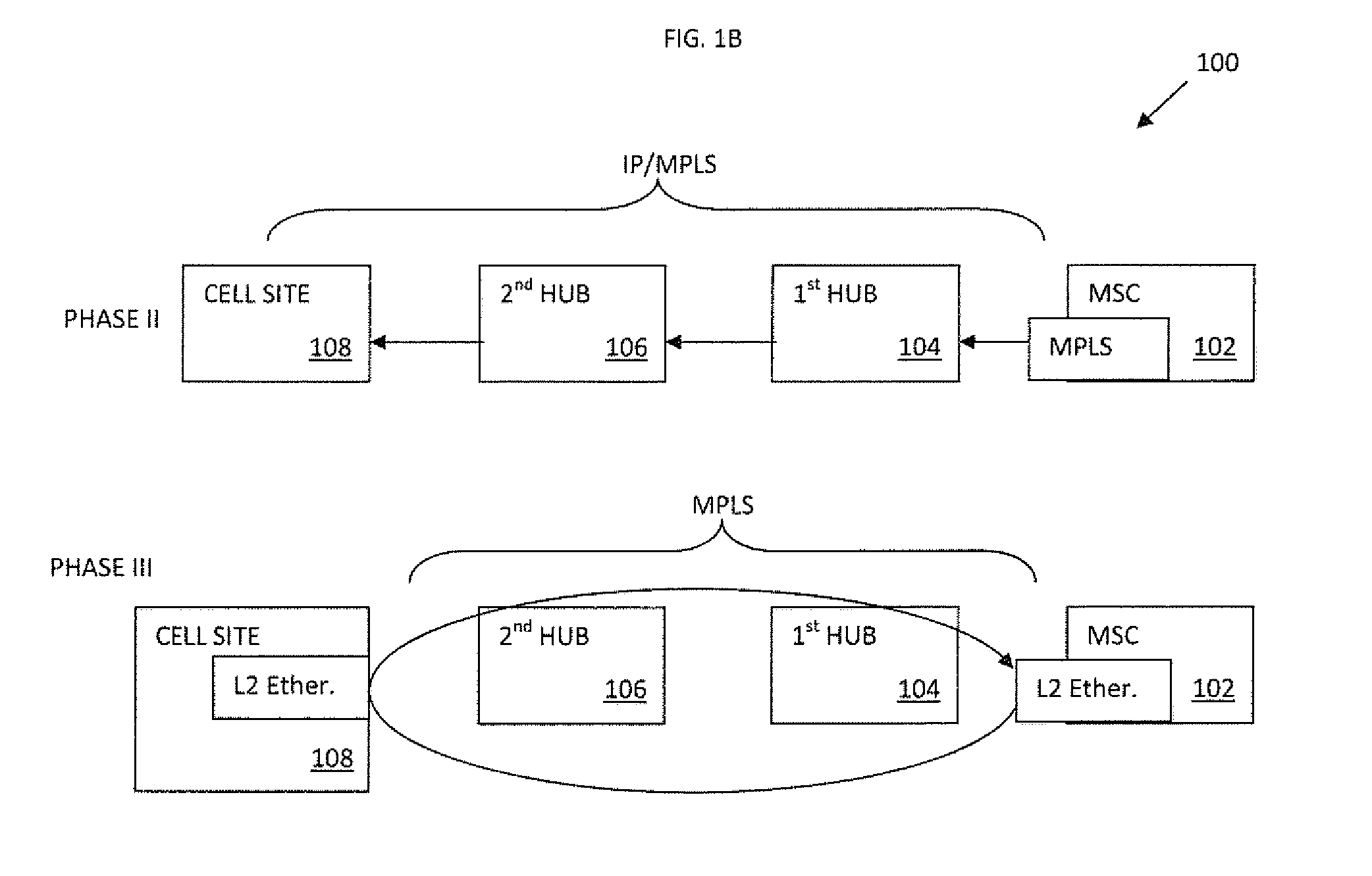 Apparatus and methods for intelligent deployment of network infrastructure based on tunneling of ethernet ring protection