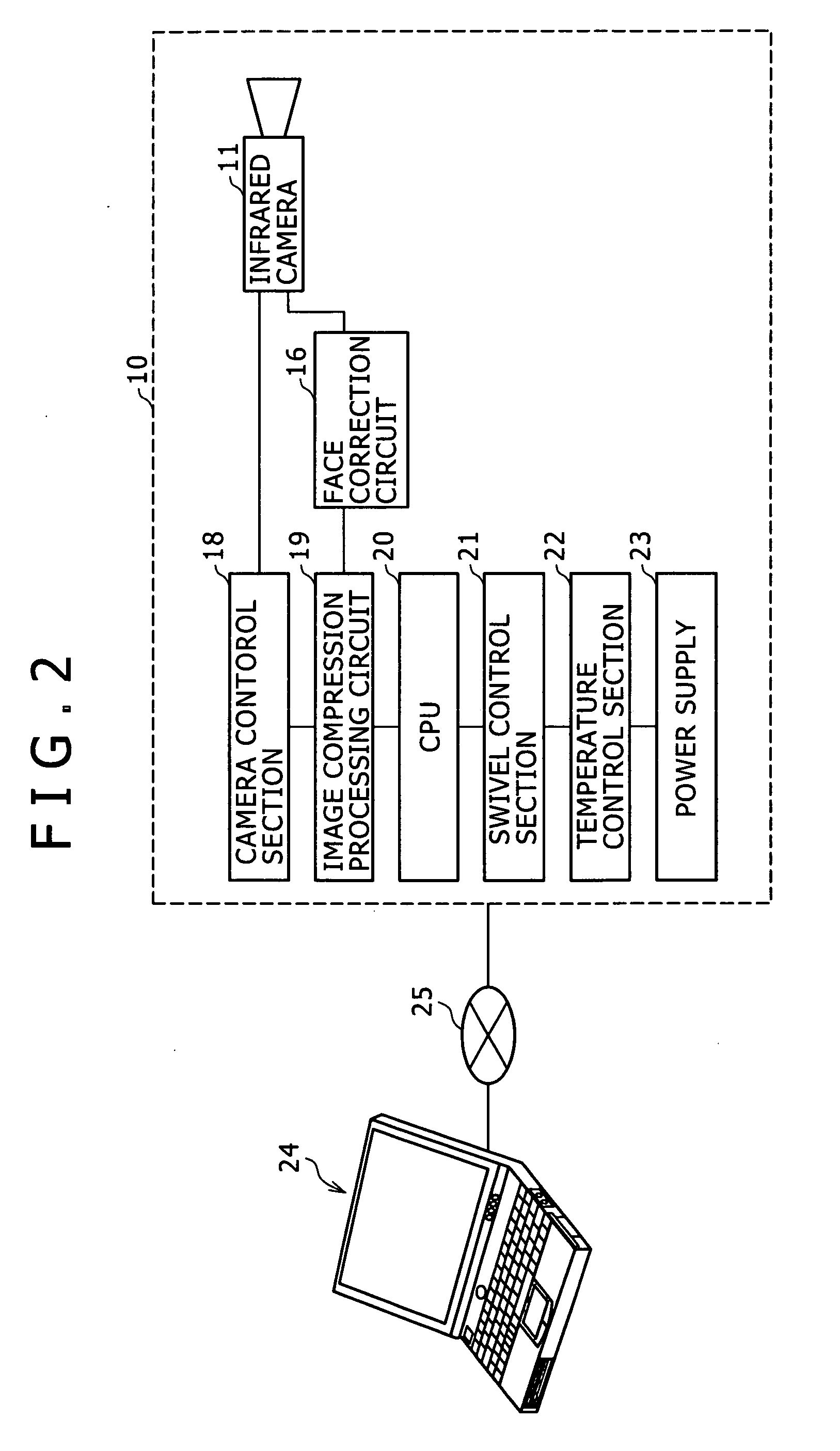 Monitoring system