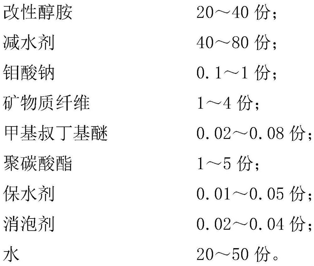 Cement grinding aid and preparation method thereof