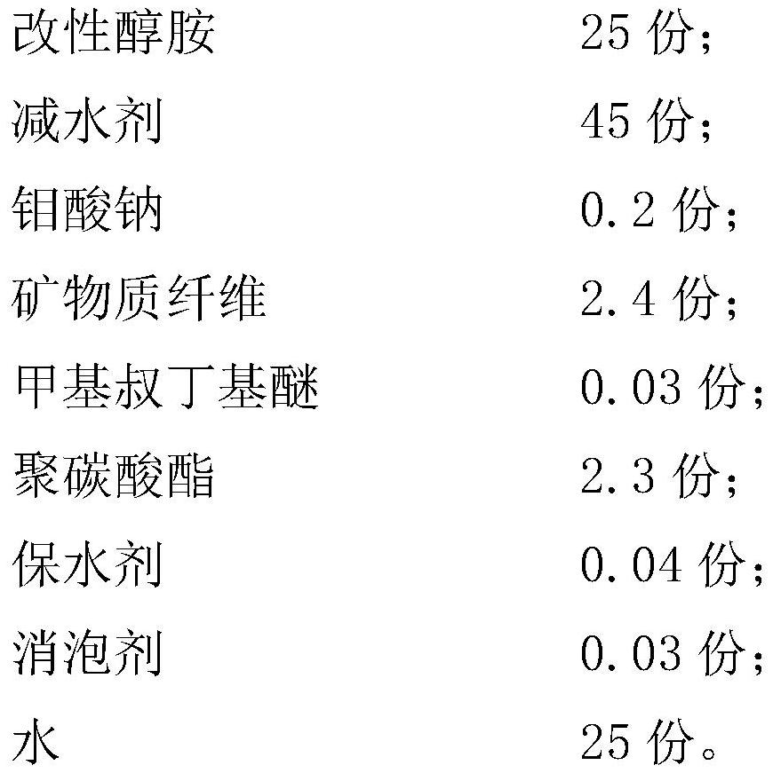 Cement grinding aid and preparation method thereof