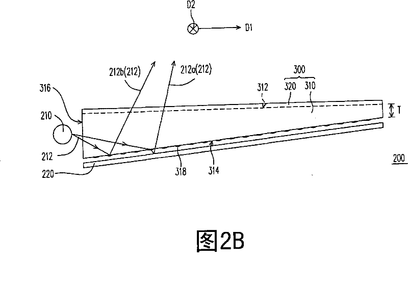 Light guide unit and backlight module