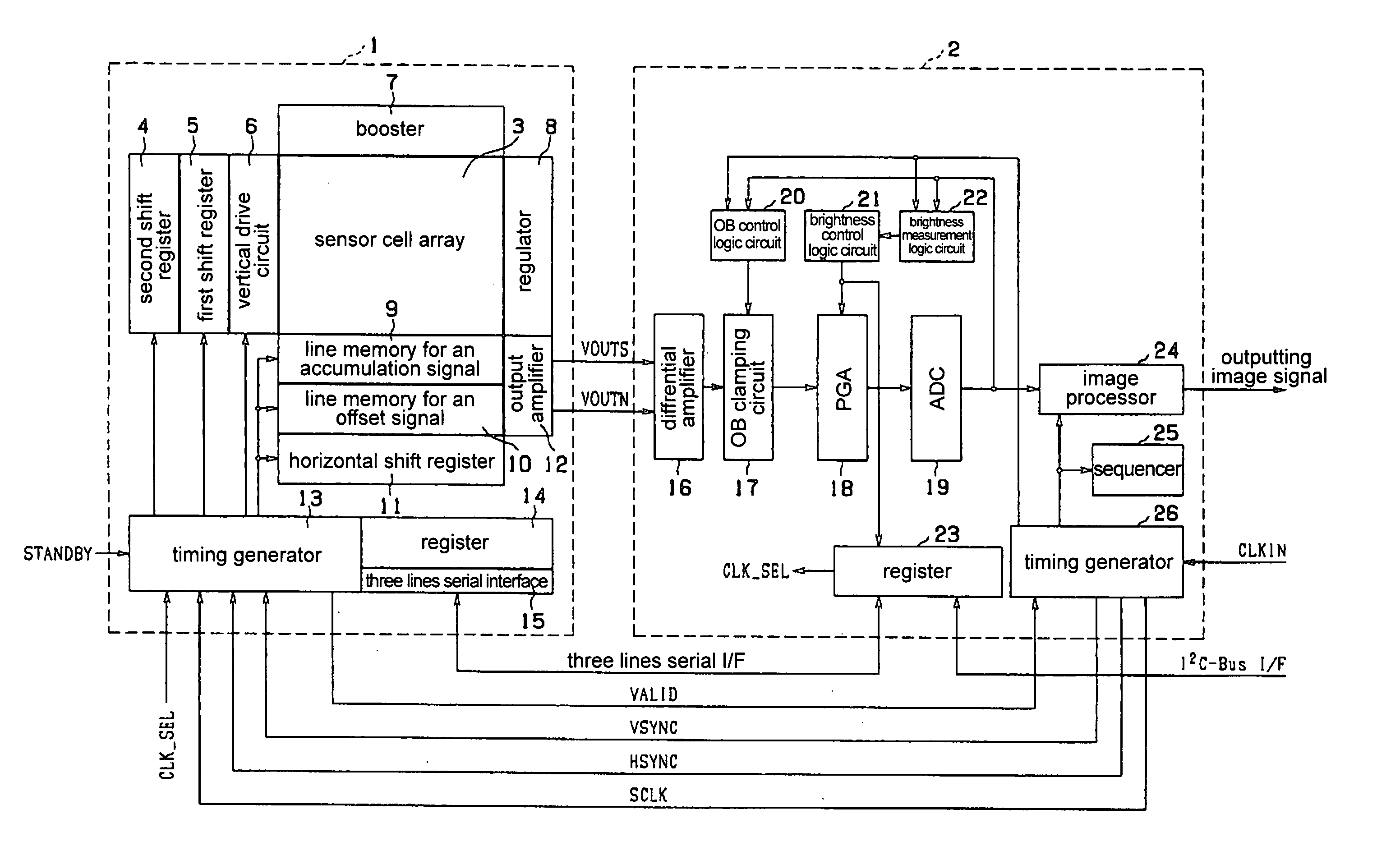 Image processing device, image processing method and solid-state image-pickup device