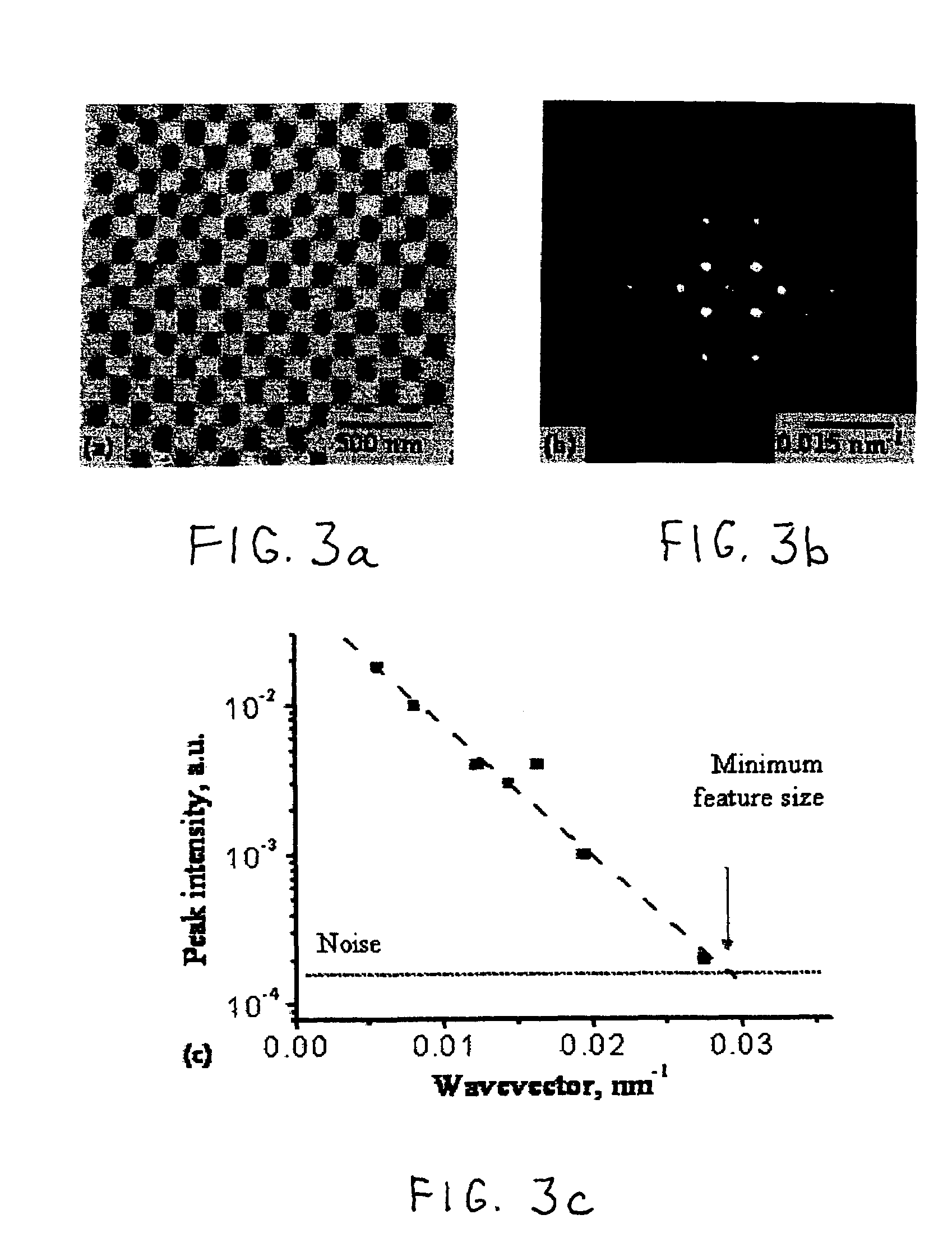 Ultrahigh density ferroelectric storage and lithography by high order ferroic switching