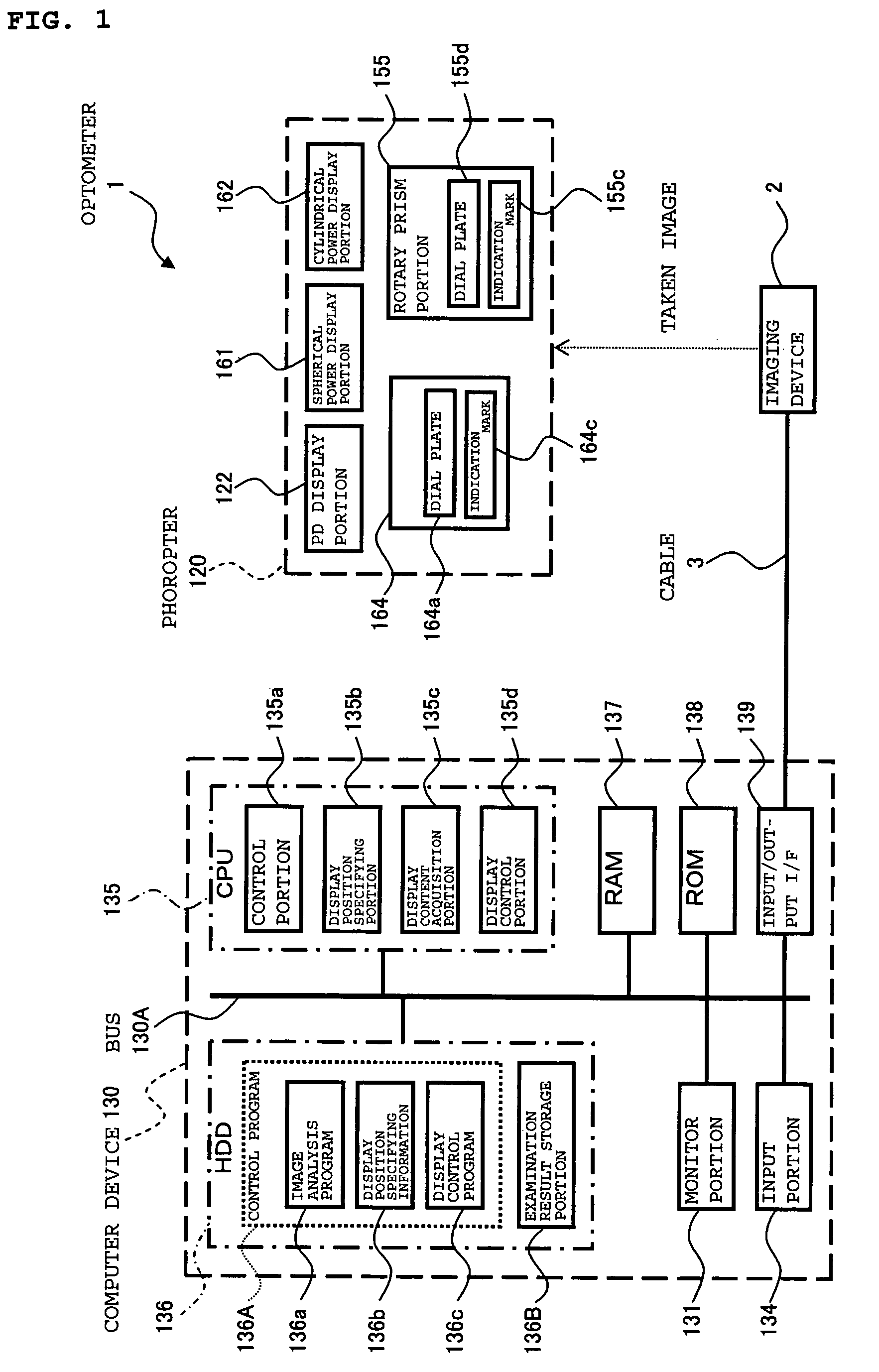 Optometer