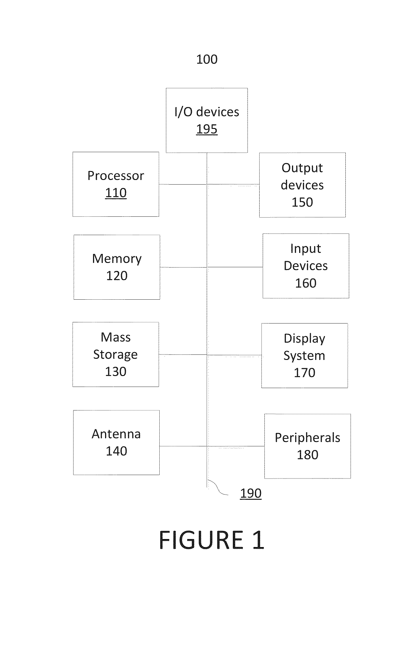 Dynamic bypass of tls connections matching exclusion list in dpi-ssl in a NAT deployment