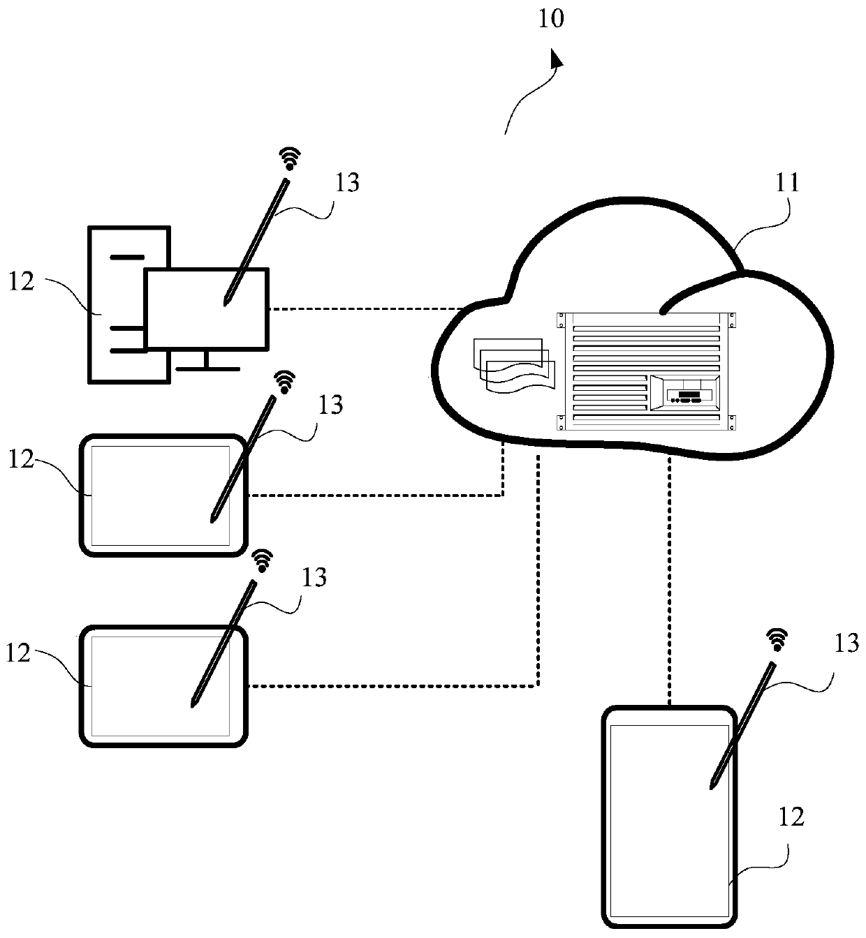 Data processing method and device, intelligent test system and storage medium