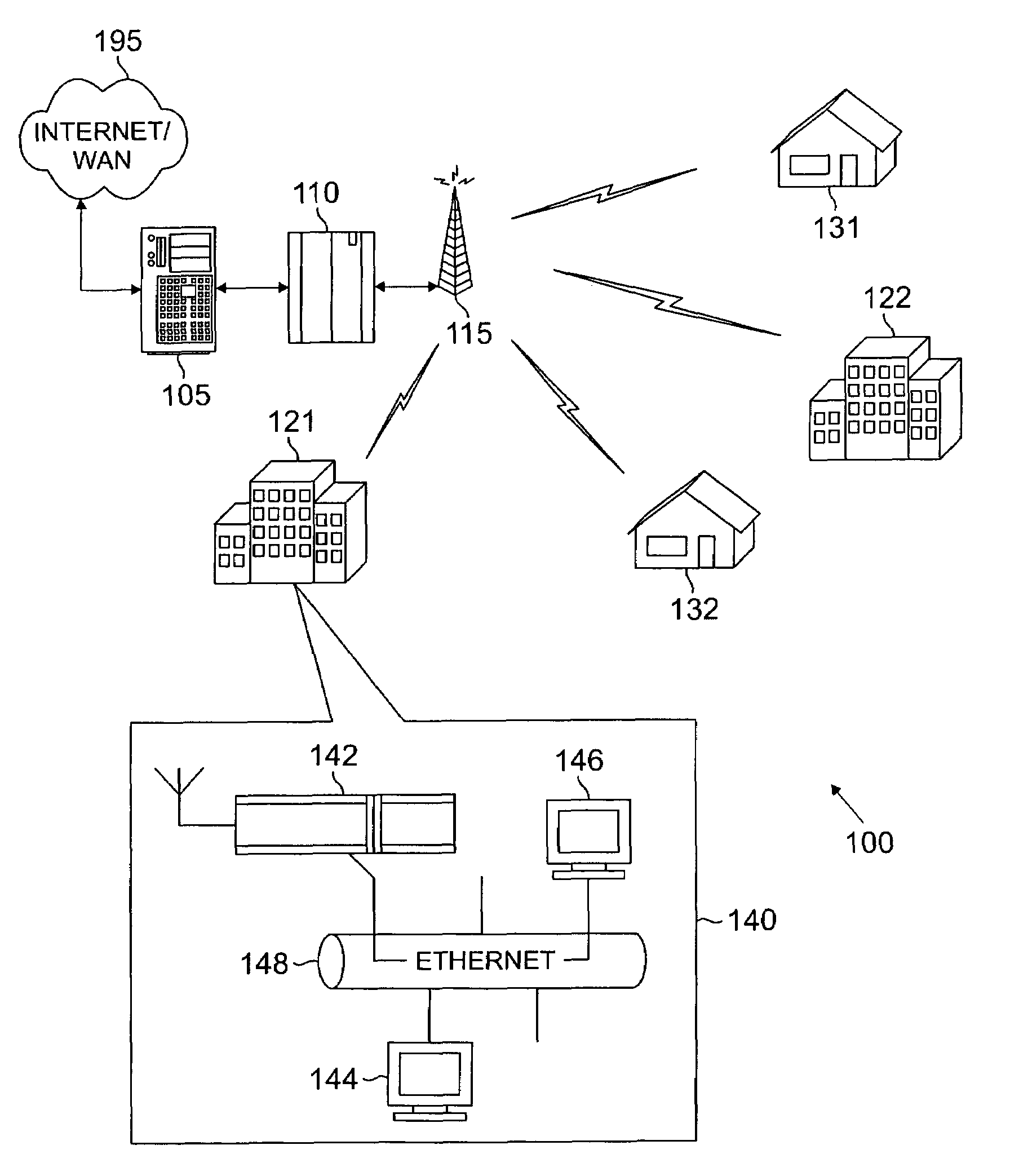 MAC layer protocol for a wireless DSL network