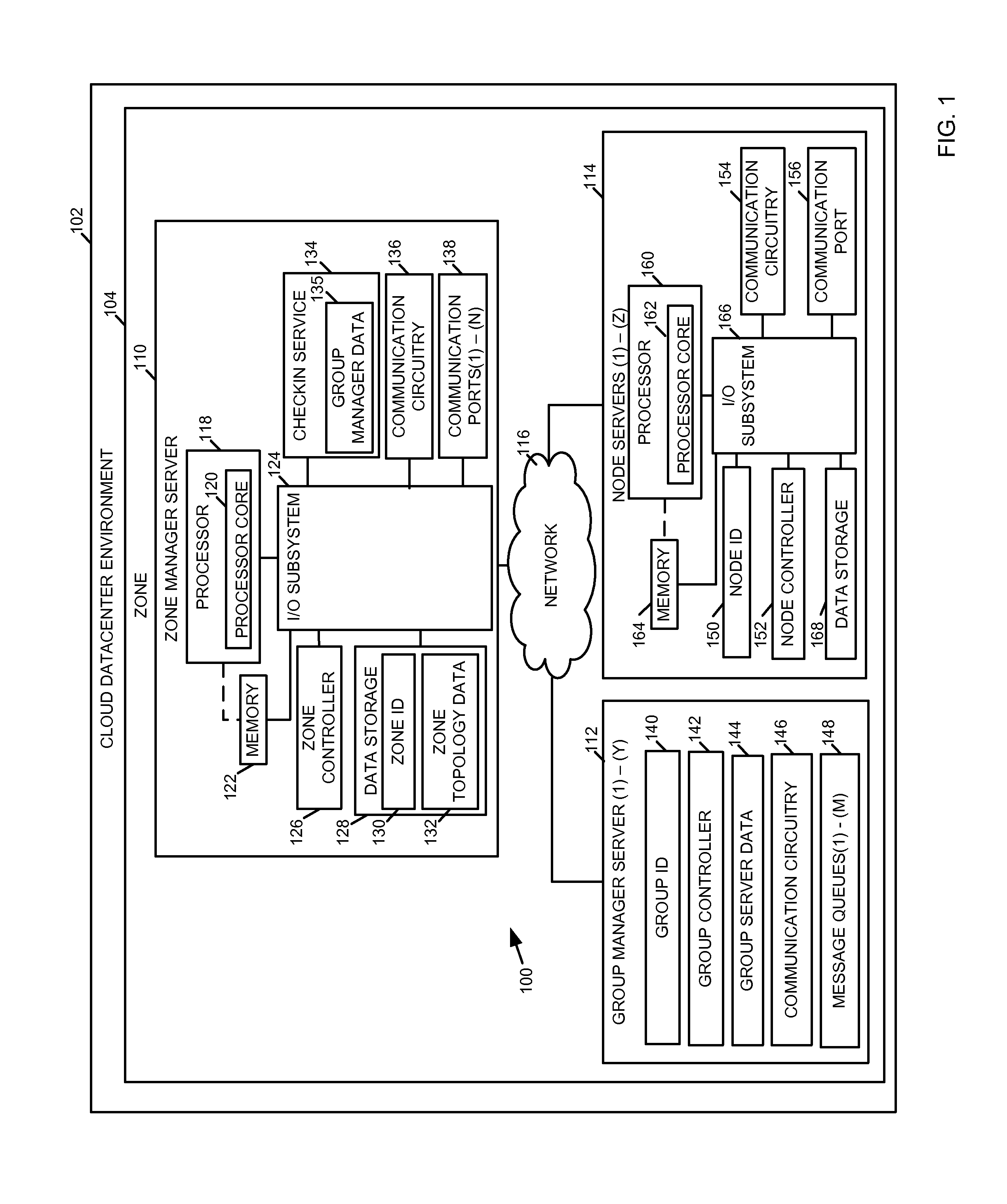 Method, system, and device for managing server hardware resources in a cloud scheduling environment