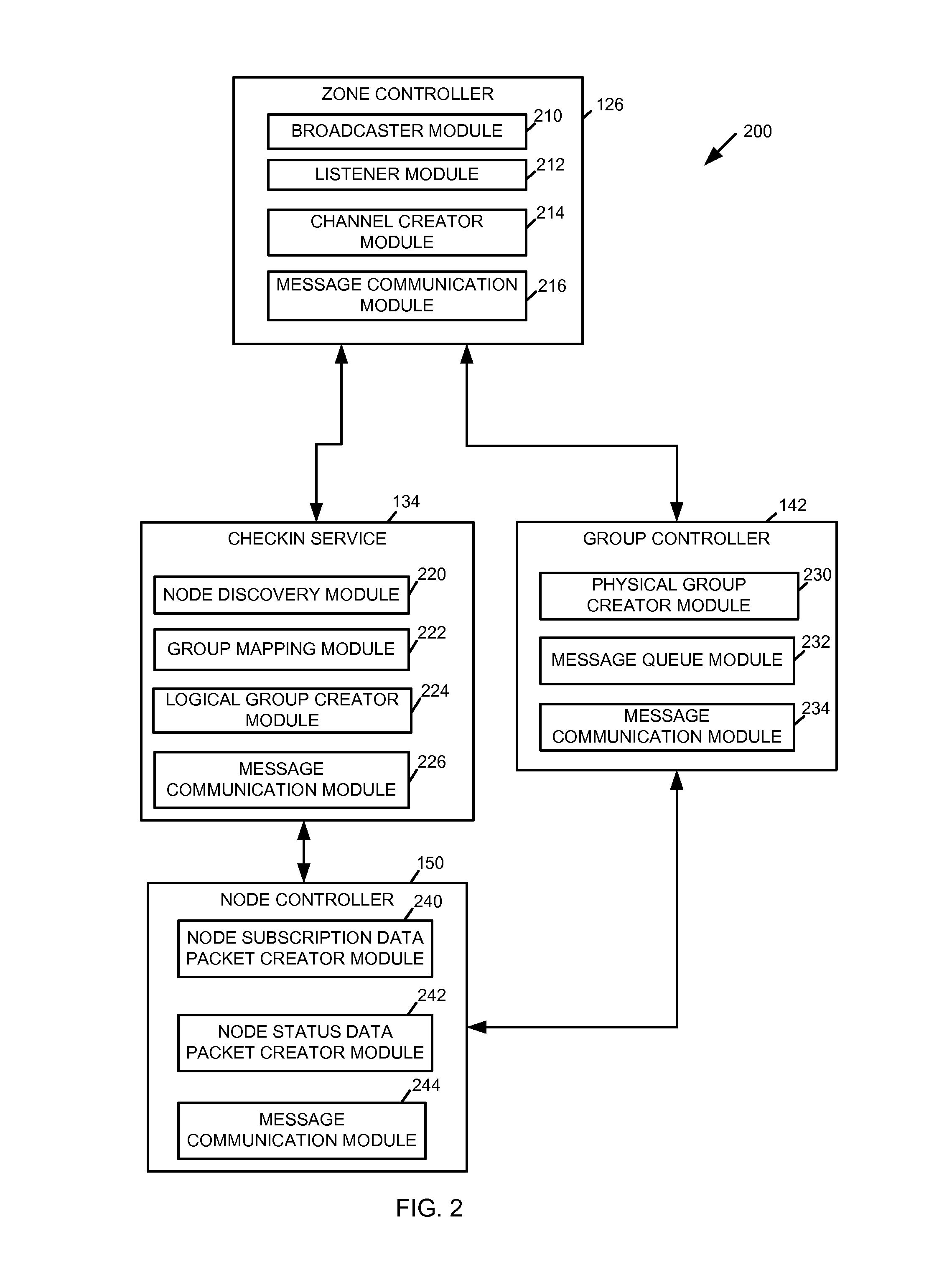 Method, system, and device for managing server hardware resources in a cloud scheduling environment