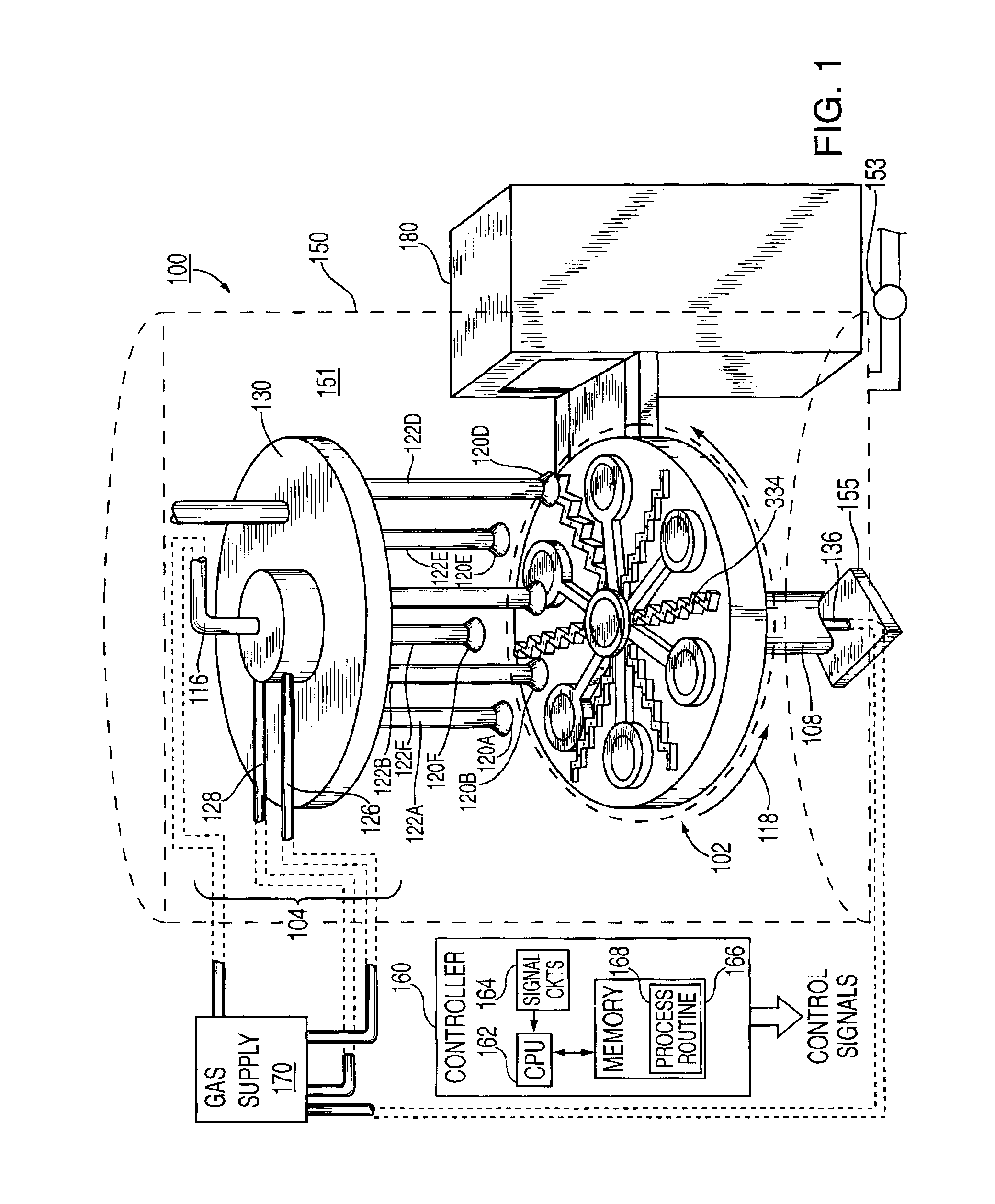 Multi-station deposition apparatus and method