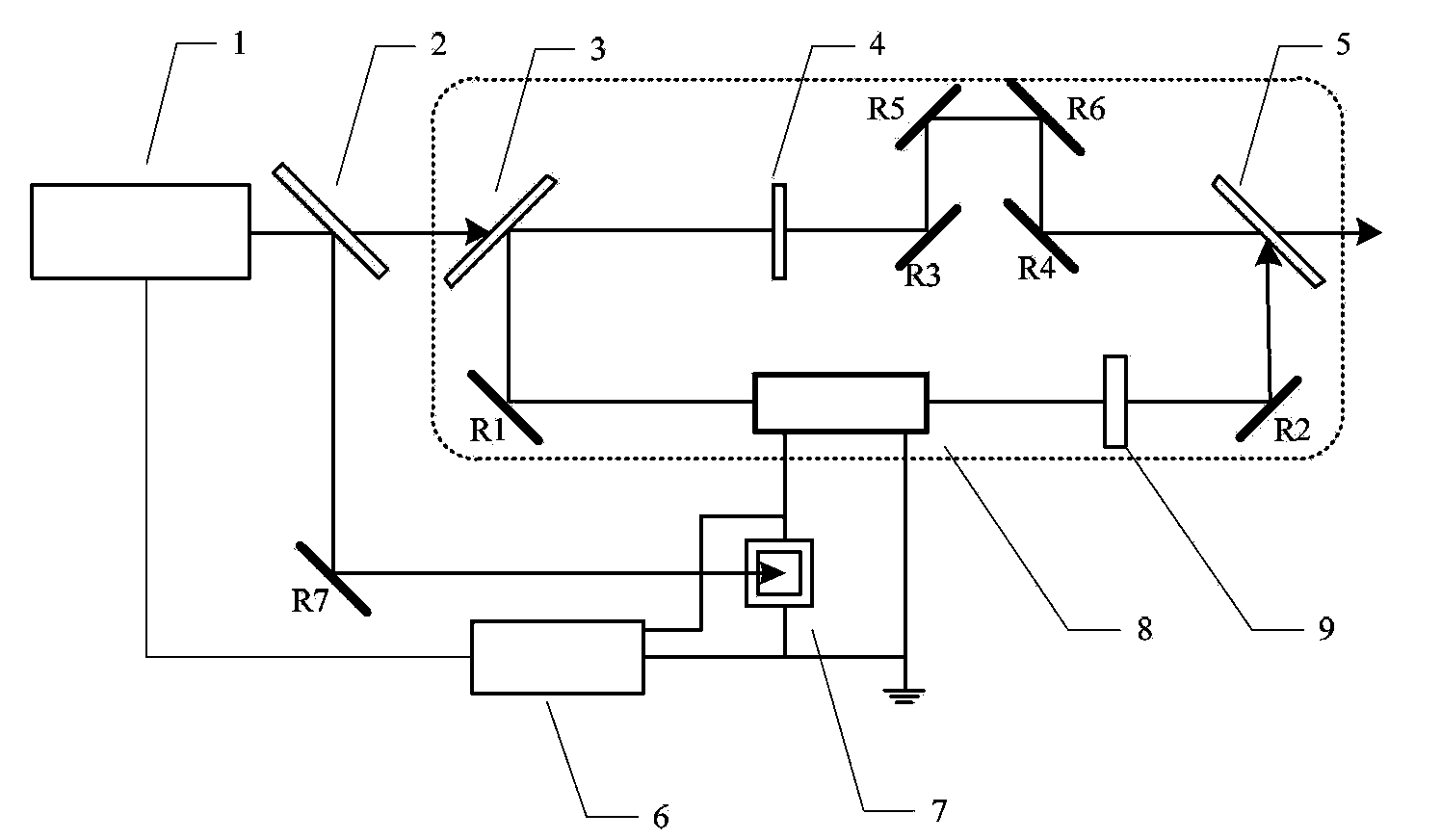 Signal to noise ratio improving device and method for chirped pulse laser