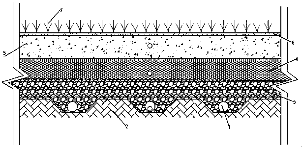 Soft foundation structure of sports ground lawn and construction method of soft foundation structure